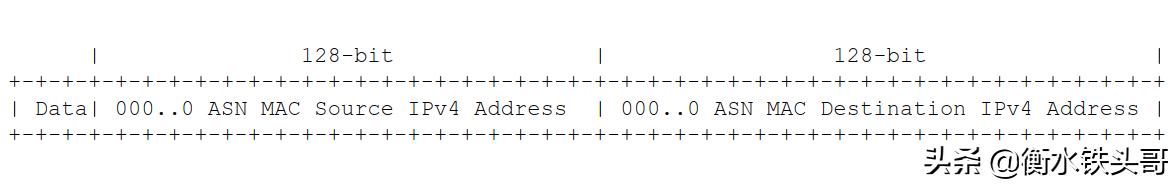IPv4 + IPv6 = IPv10?Yes, IPv10 is IPV4 + IPv6 - iNEWS