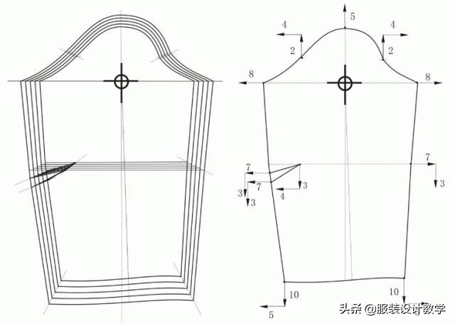 Careful sleeve design!(16 styles of sleeve design drawings + structure ...
