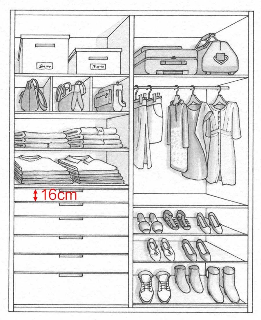 Small apartment also has a coat room, 2m2 can be done! Wardrobe layout