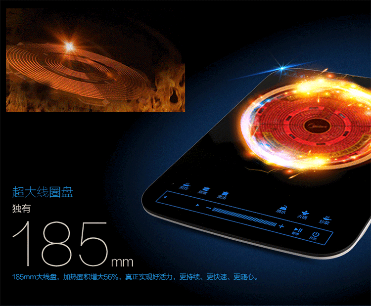 Indepth analysis the principle and harm of induction cooker iNEWS