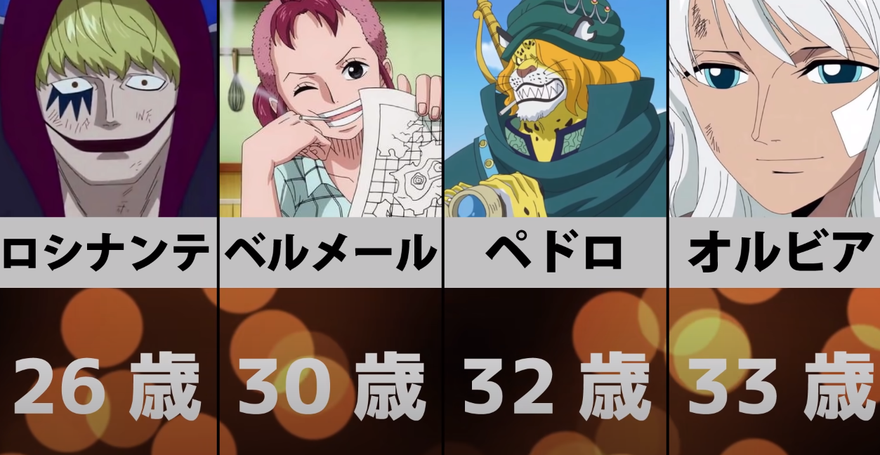 One Piece The Age Ranking Of Those Sacrificed Characters Ace Died Young Oz Lived To 159 Inews One Piece The Age Ranking Of Those Sacrificed Characters Ace Died Young Oz Lived To 159 Inews