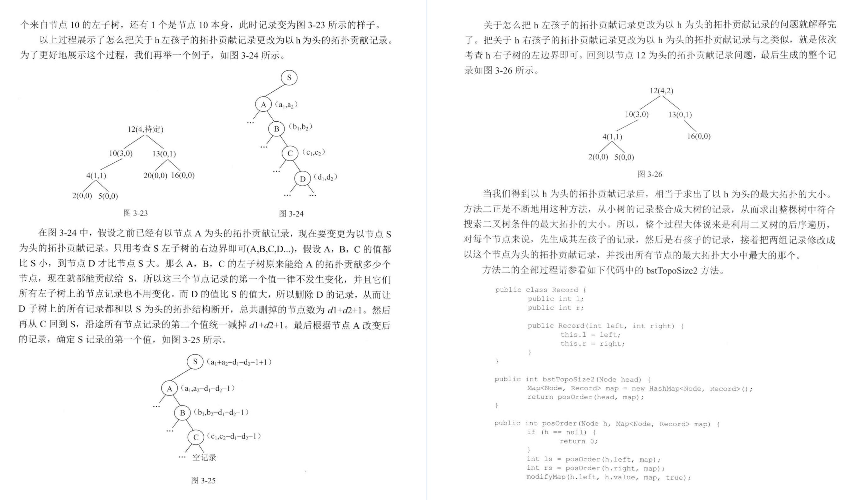 Max the official website of LeetCode!The God of Algorithms wrote 1200 ...