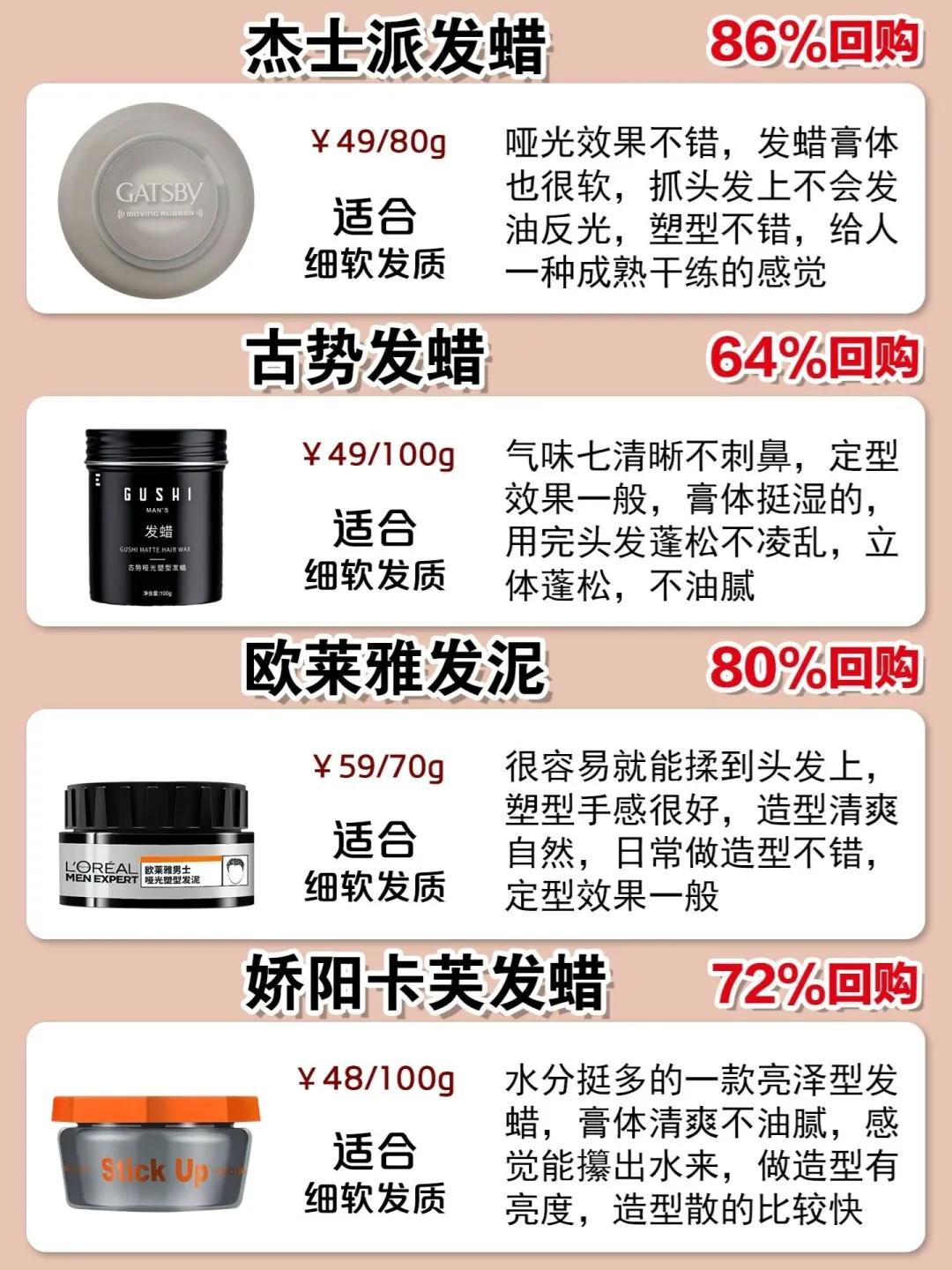 Men's hair wax repurchase rankings ️This style is natural iNEWS