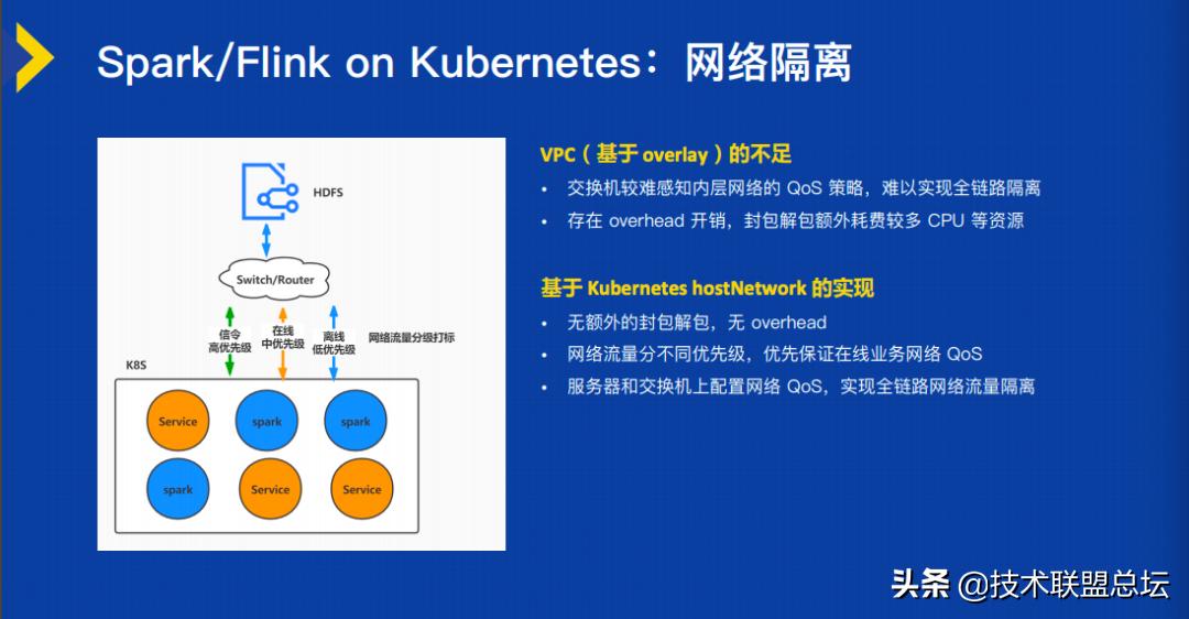 Create an open cloud native operating system and system software ...