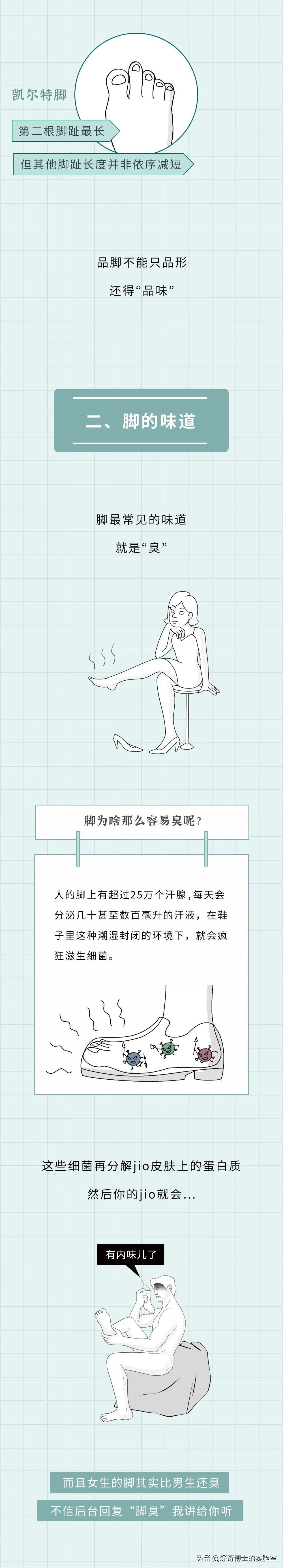 Egyptian feet, Greek feet, Roman feet... Which foot type has the most beautiful and handsome men