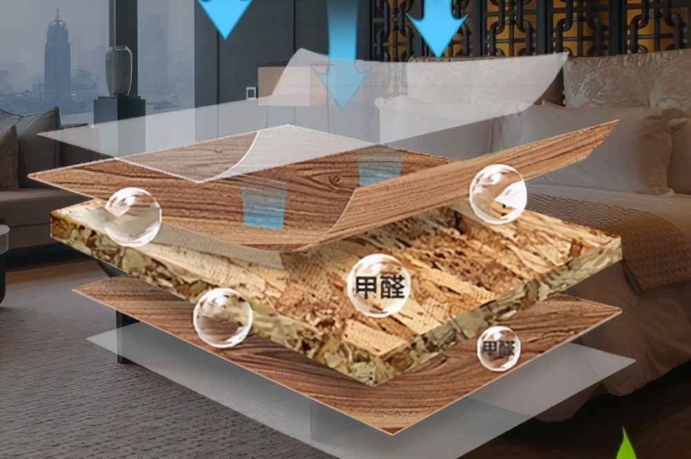 How to quickly remove formaldehyde, 5 effective ways to remove