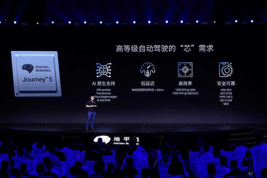 Explaining the new strategy of Horizon: Journey 5 chip with 128 ...