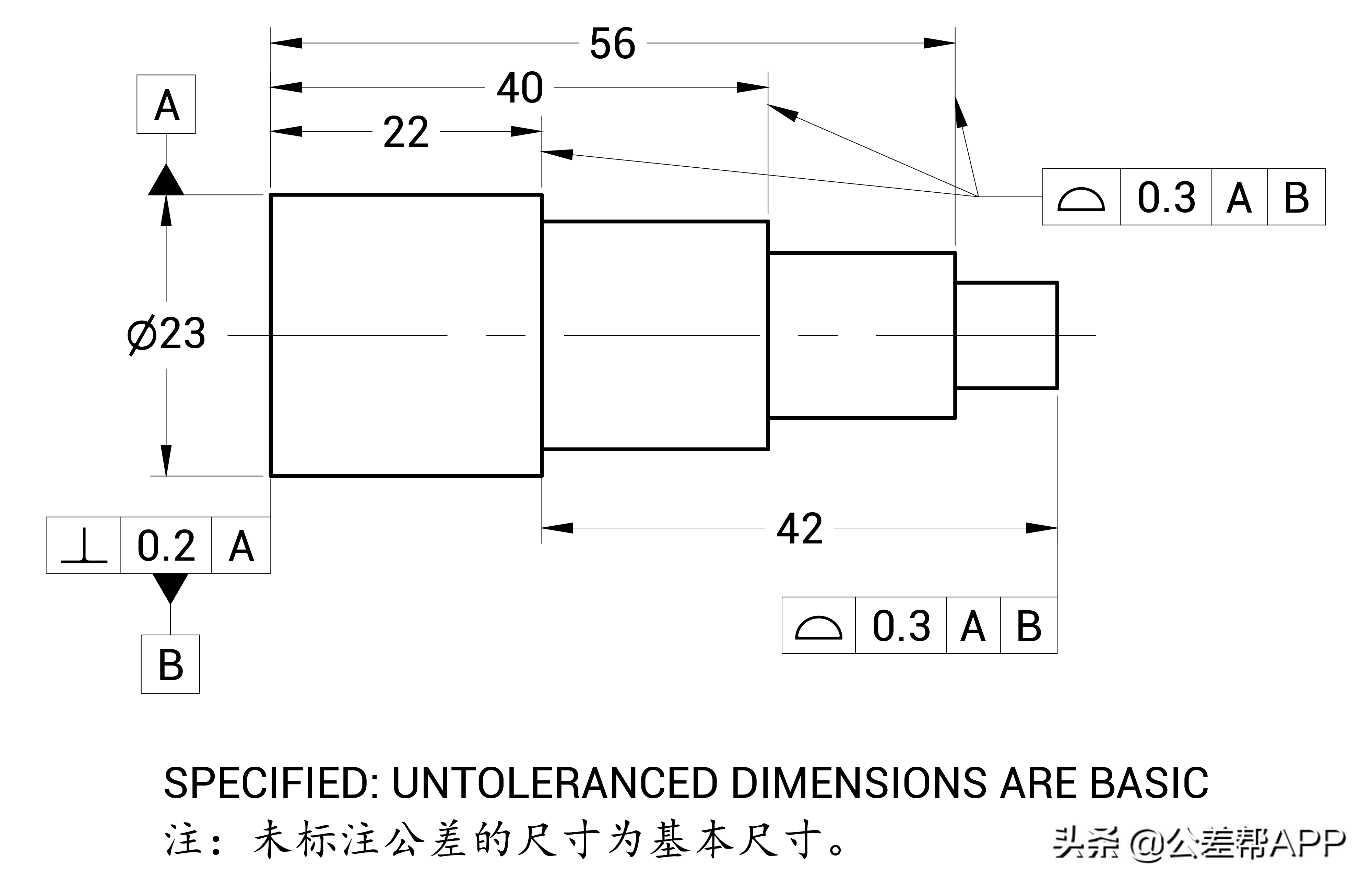 The difference and usage of the three linear dimensions often marked in