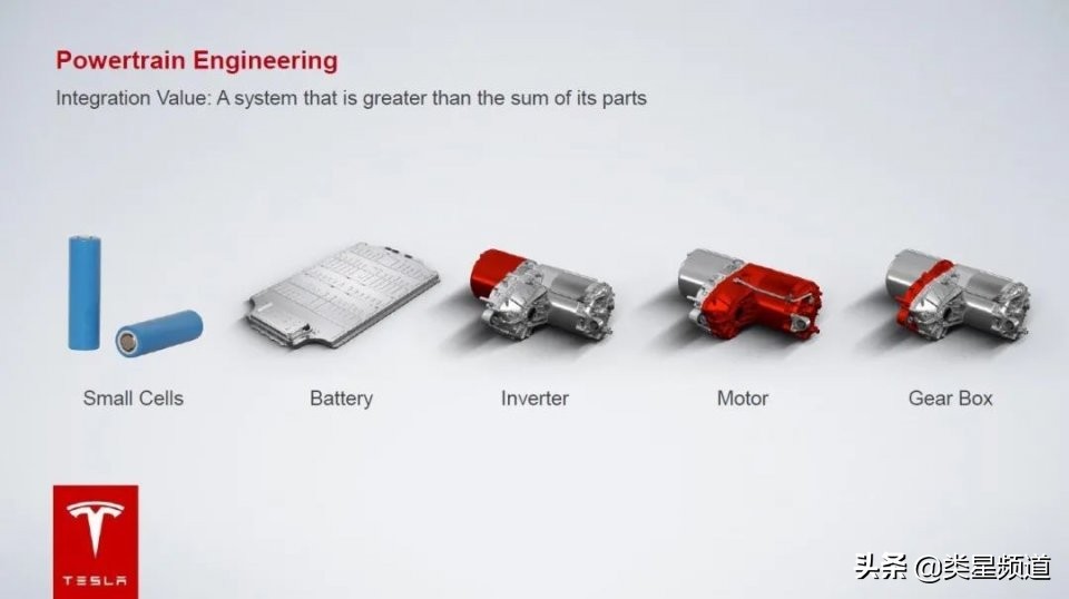 What will a pure electric car look like in 2025? iNEWS