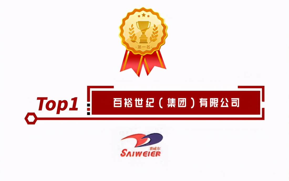 The ranking of the top ten brands of school uniforms has been announced