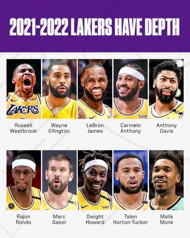 The 13 Lakers will be upgraded again?3 big goals can be bet!Talented