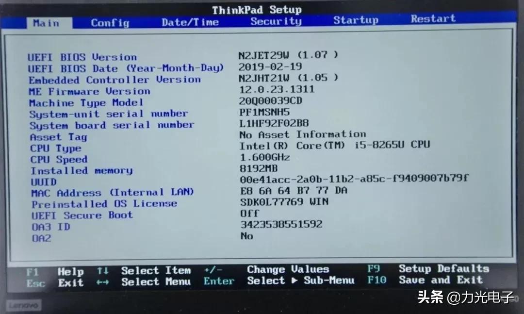 What is the role of BIOS?What are UEFI, MBR and GPT? - iNEWS