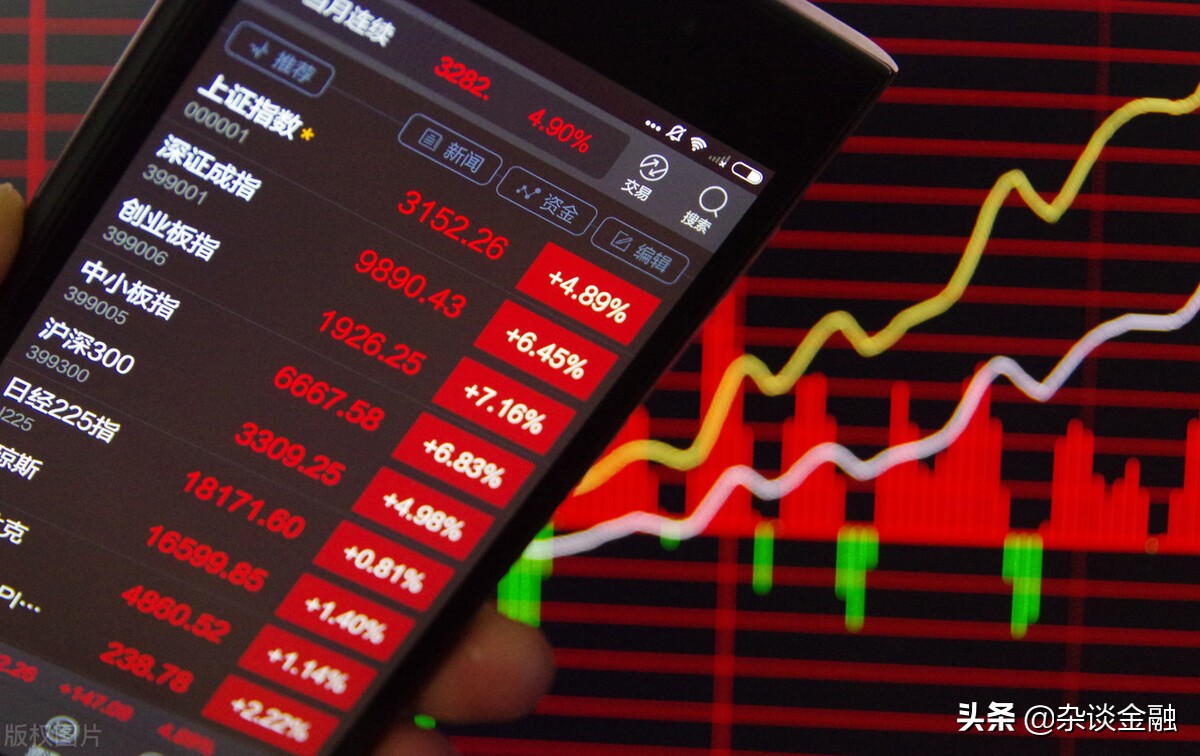 What does the KD indicator in stocks mean? iNEWS