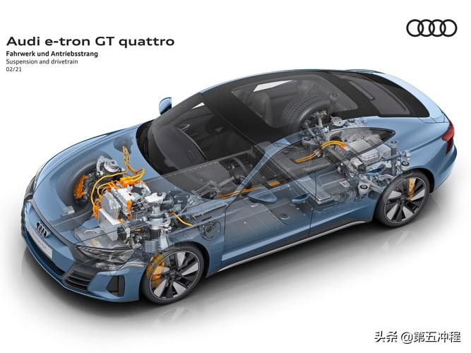 Audi etron's air suspension has opened up to BMW iX3 and MercedesBenz