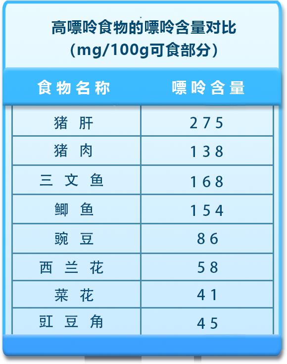 Can I eat beans with high uric acid and gout?The truth is here iNEWS