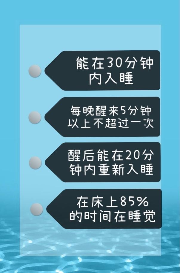 How dangerous is going to bed late?Let's see if your sleep is up to