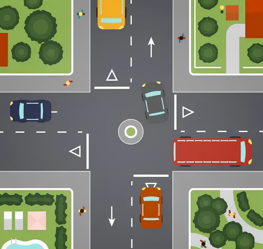 How to pass at an intersection without traffic lights?Who should let whom?Keep these points in