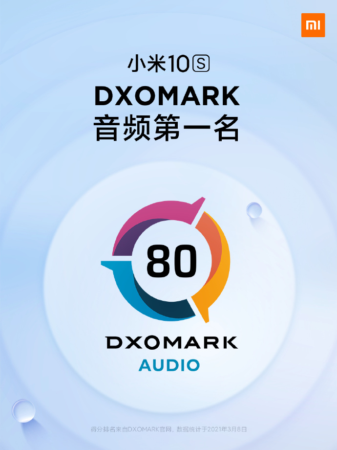 「科技V报」一加9系列发布时间确定；realme一亿像素手机曝光-20210309-VDGER