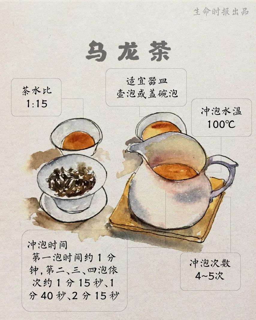 The old man had severe anemia after drinking strong tea for a long time