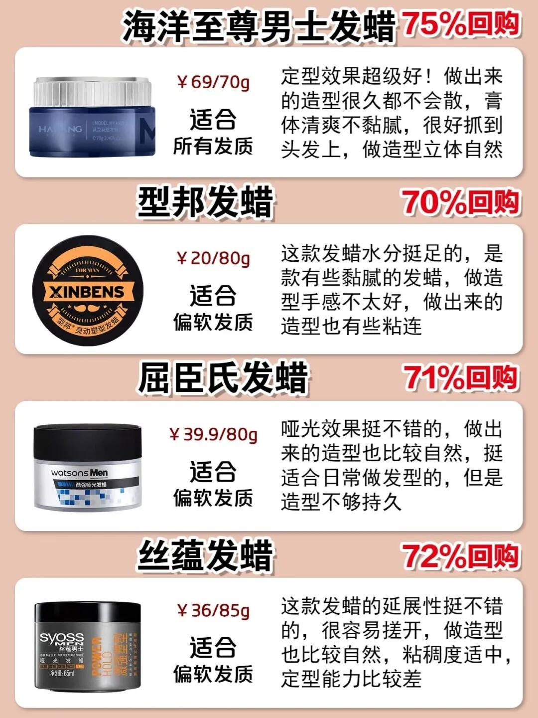 Men's hair wax repurchase rankings ️This style is natural iNEWS