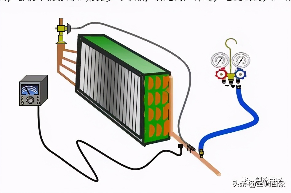 The Method and Feasibility of Using Excel to Calculate Refrigerant