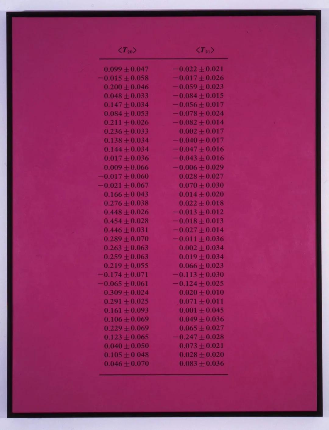 What is the relationship between mathematics and art? iNEWS