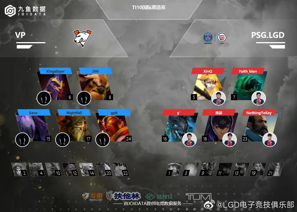Ti10 Winner Talking about the performance of LGD and iG in the semifinals of the ...