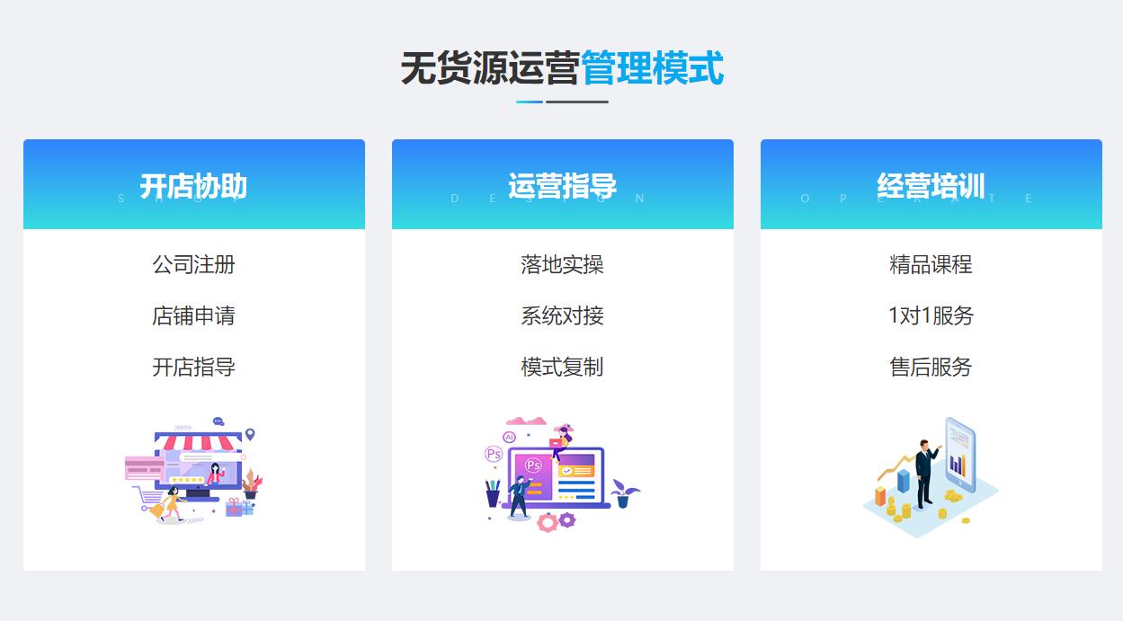 Amazon erp system is introduced in detail, novices are coming to the ...