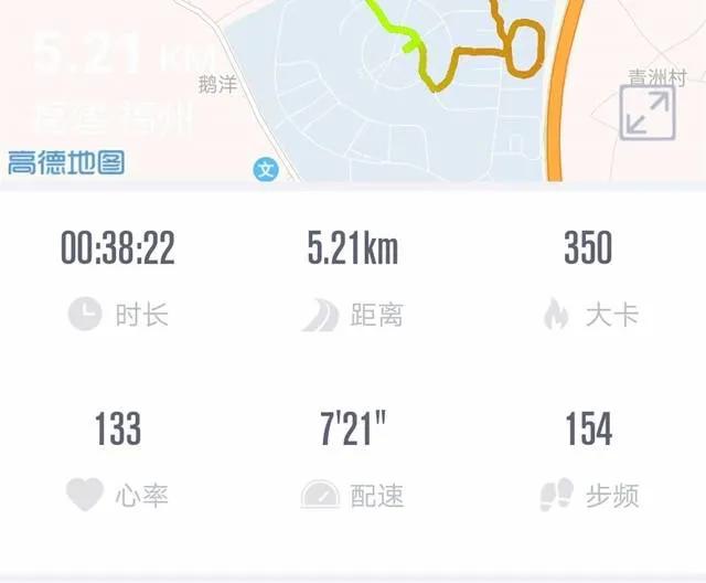 How many kilometers is appropriate to run every day? iNEWS