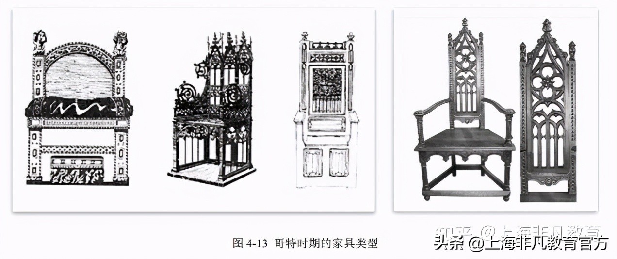 The development characteristics of foreign ancient furniture in various