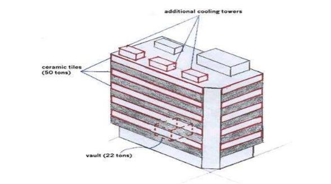 A tofu dregs project killed 33 lives and the tragic collapse of the New World Hotel iNEWS