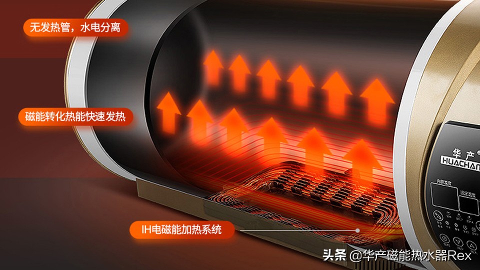 water heateran electric water heater that can meet all your