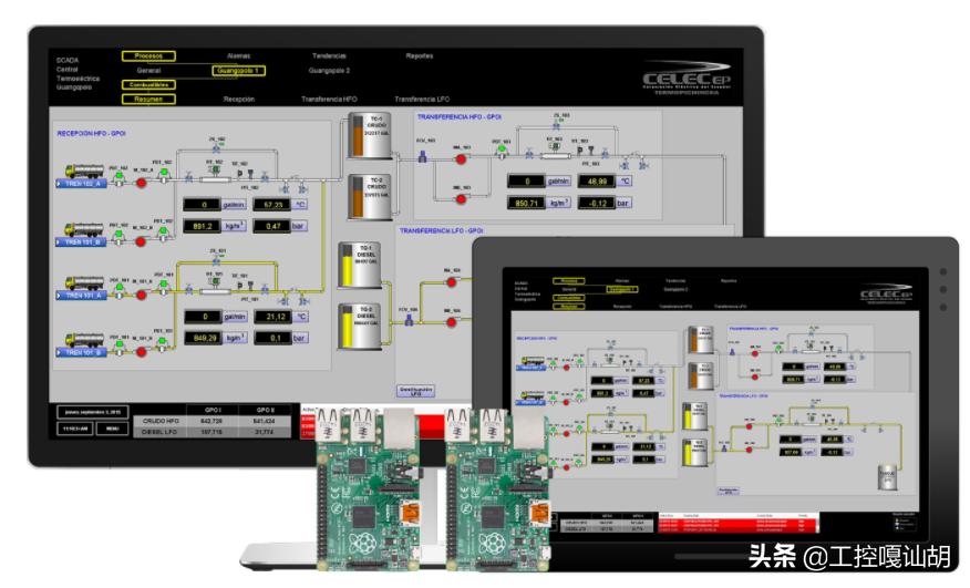 Revolutionary SCADA softwareIgnition iNEWS