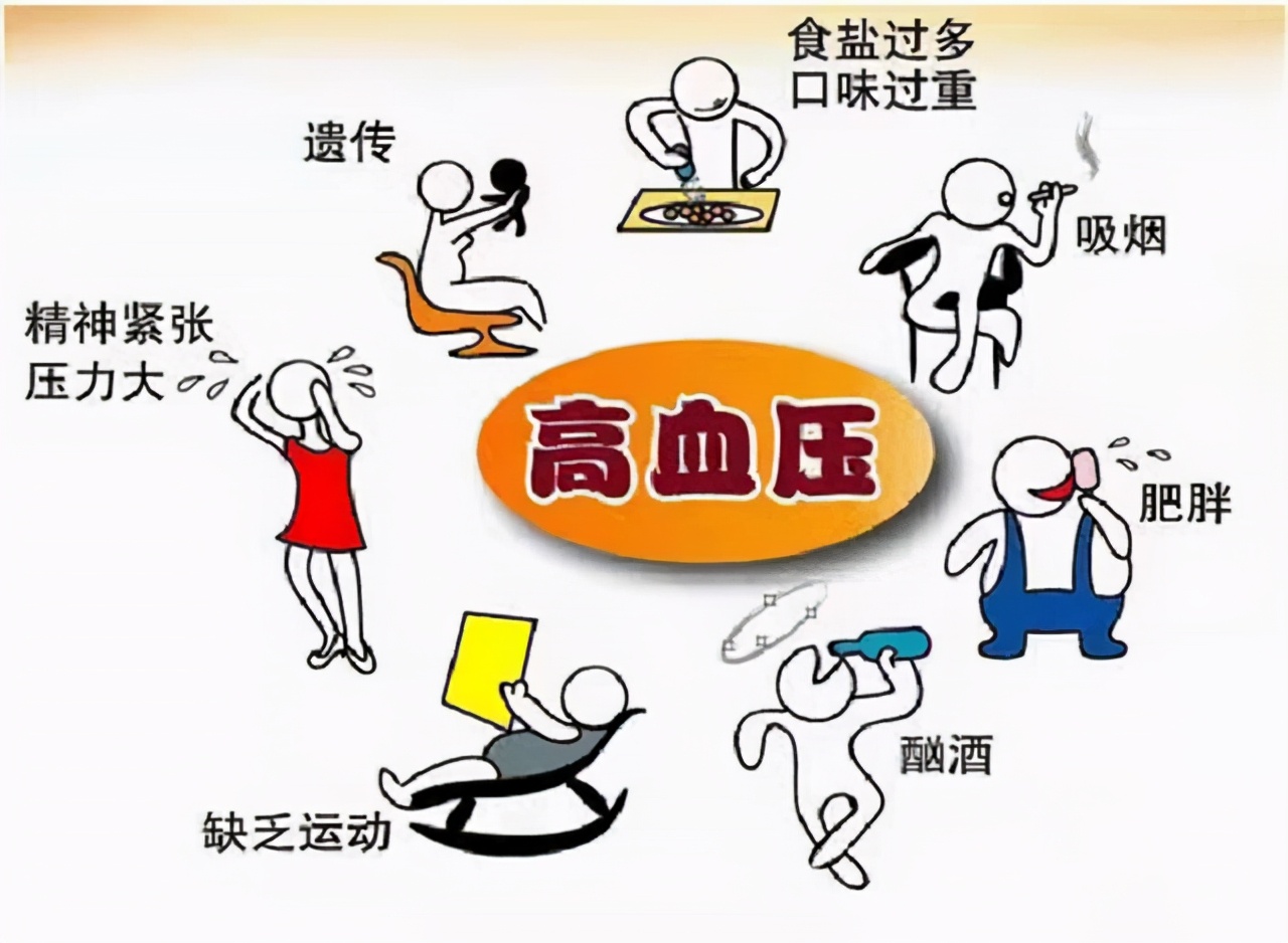 The blood pressure drops too low, can you take half a tablet of the