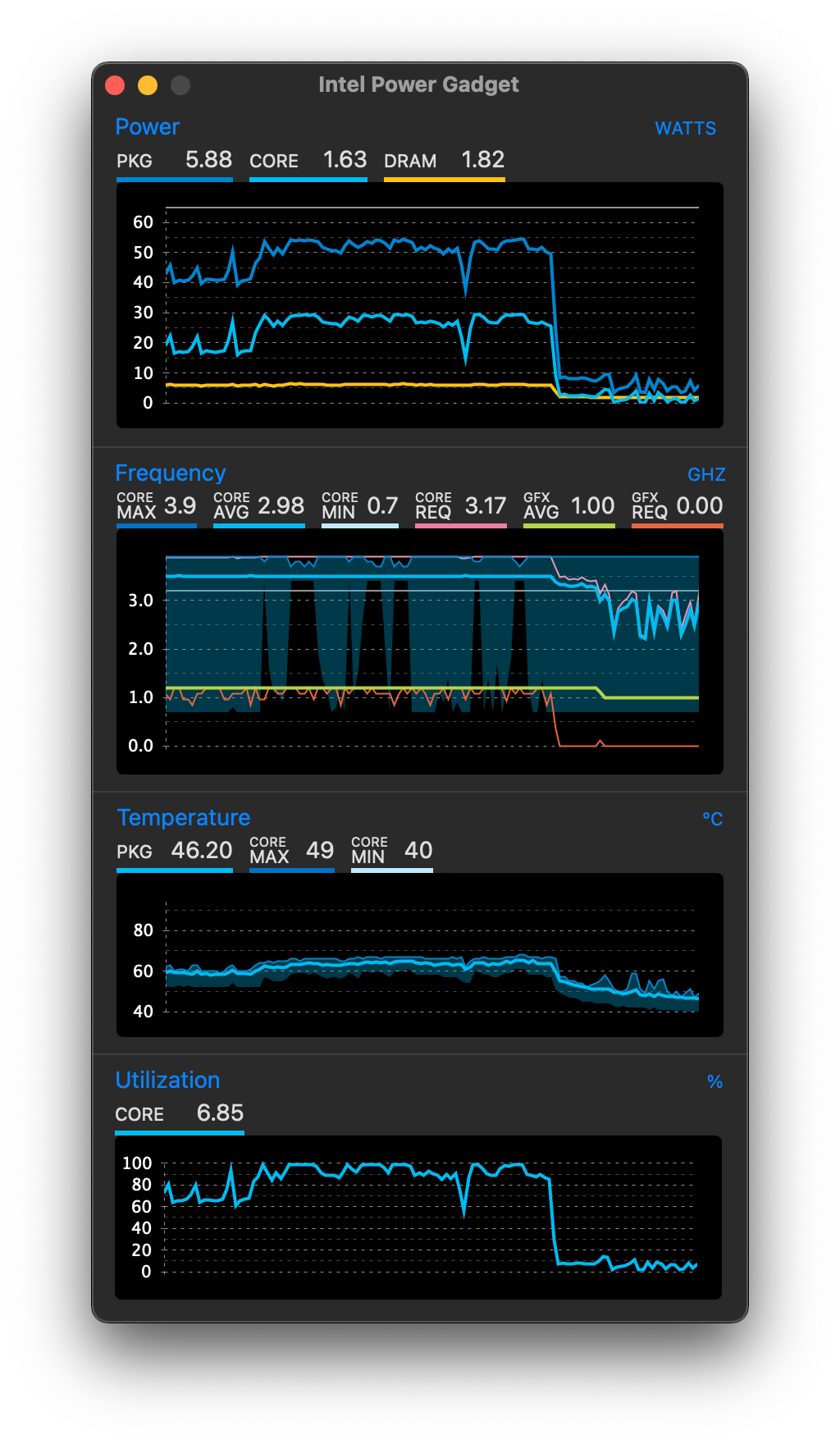 Big Sur still has requirements for CPU iNEWS