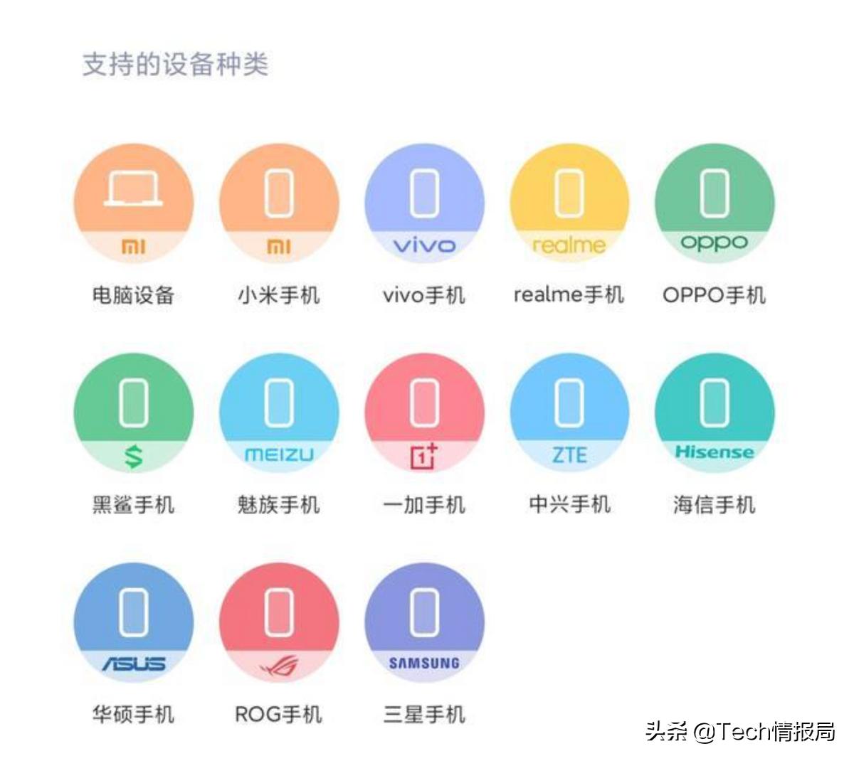 Samsung's new system officially supports S mutual transmission, and