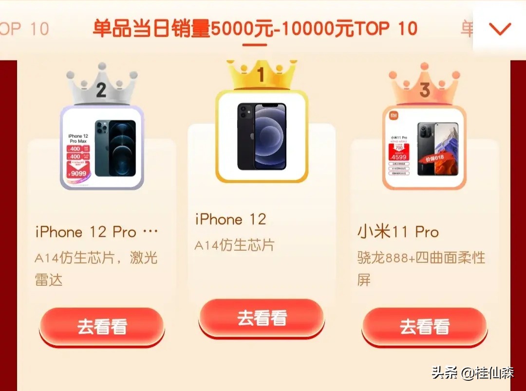 How to choose Apple 11 and Apple 12 - iNEWS