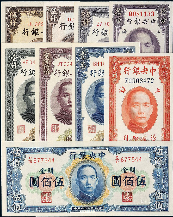 History and Collection of the 