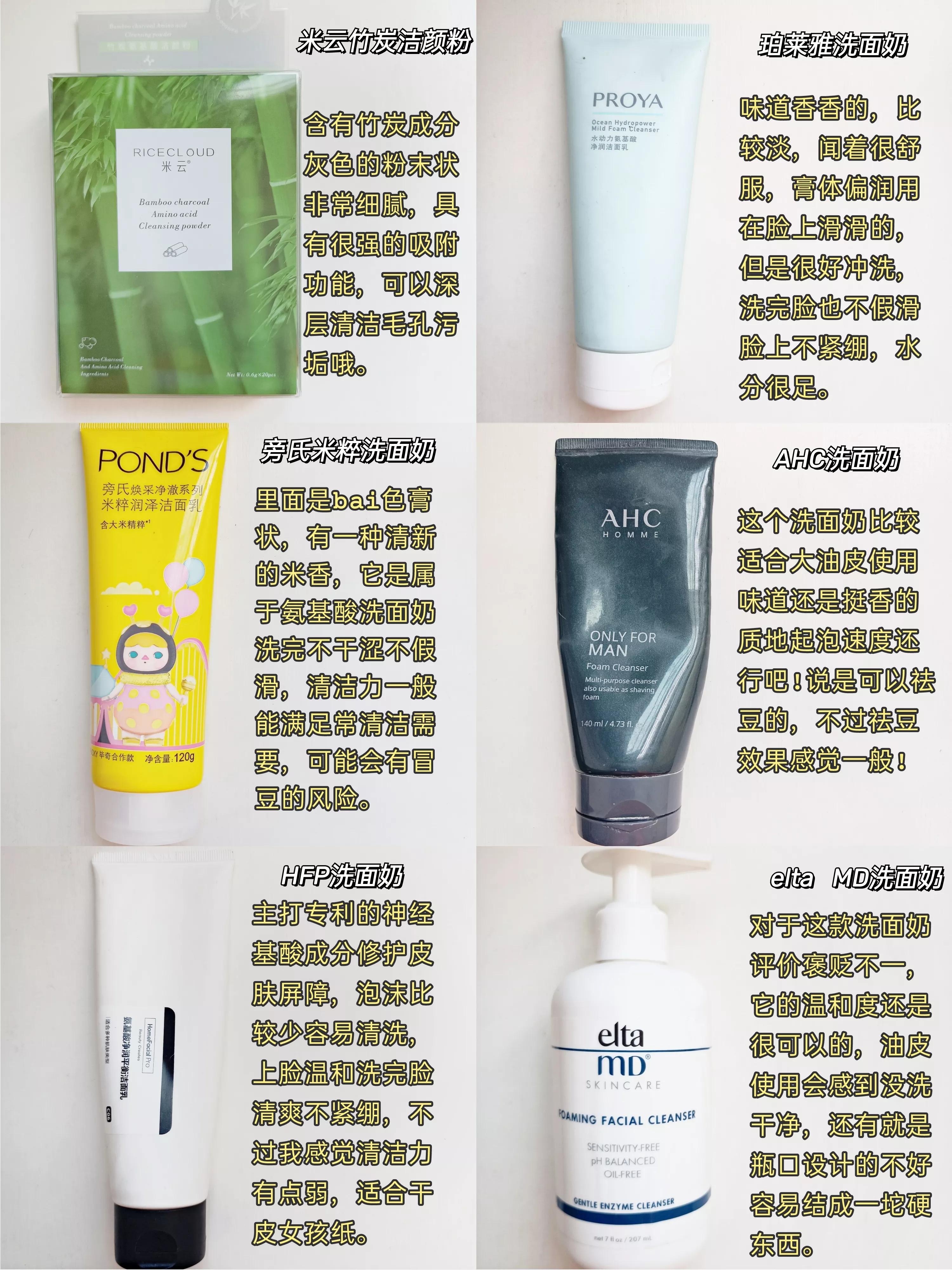 Six popular cheap facial cleanser reviews iNEWS