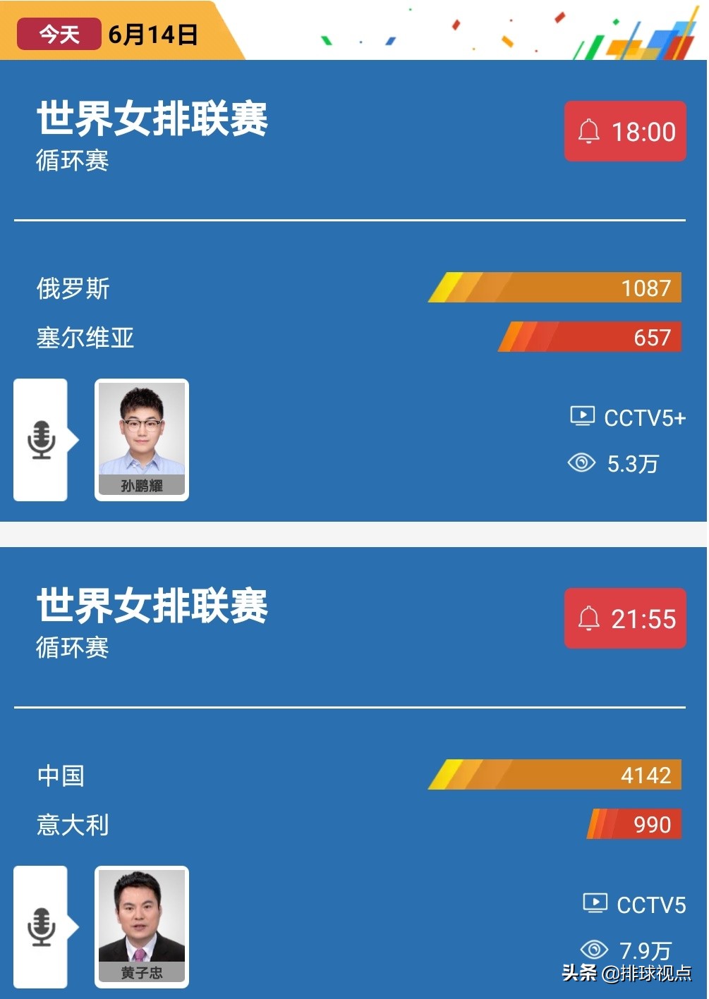 The World Women's Volleyball League live broadcast schedule on June 14