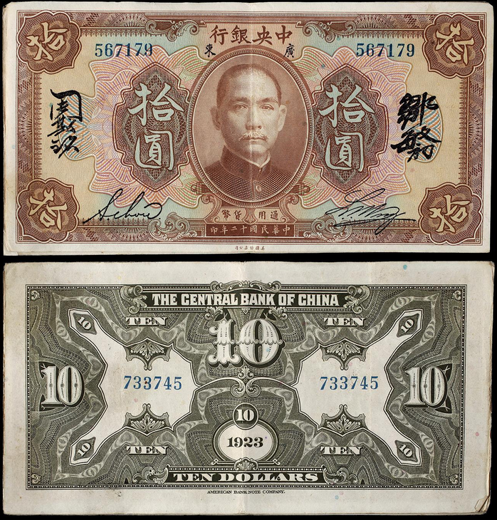 History and Collection of the 