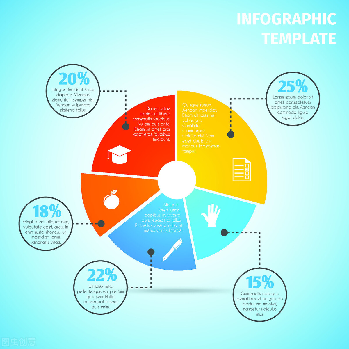 Which department should lead the digital transformation of an
