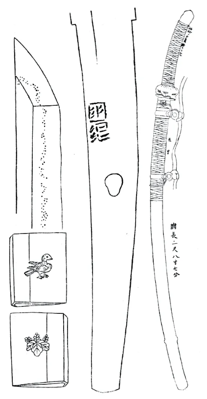 名物闲话 鬼丸国纲 站内快讯 凯业美术 日本刀 日本武士刀 进口日本刀 日本古董刀 居合刀 正宗日本刀 高端刀剑