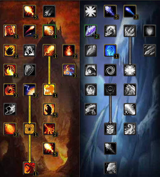 TBC Master's best PVE dungeon talent iNEWS