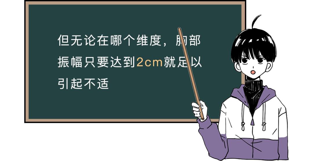 How to fix the shaking chest when a girl is running? iNEWS