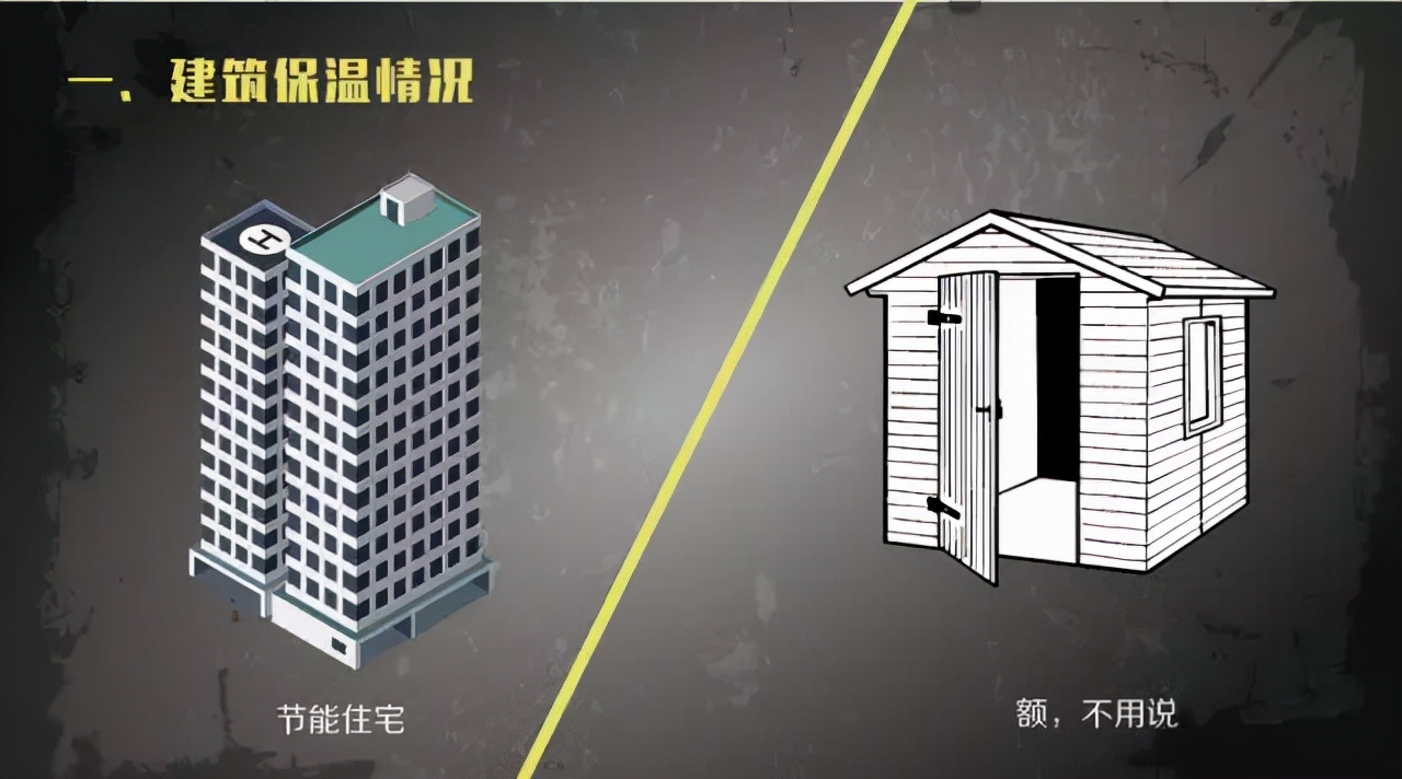 Don't ask me whether electric heating is expensive or not iNEWS