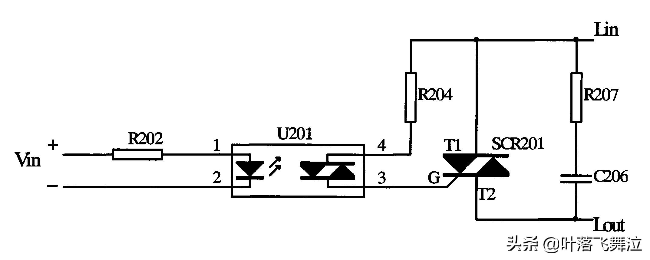 Characteristics and testing of solid state relays iNEWS