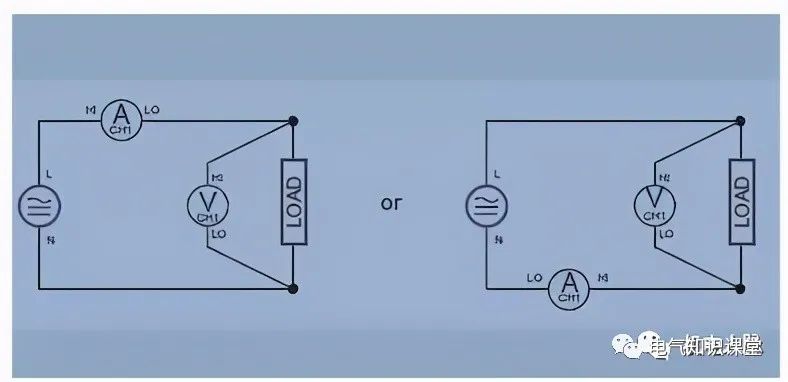 What Is The Basic Principle Of A Three Phase Electrical Systemwhat Are The Common Connections