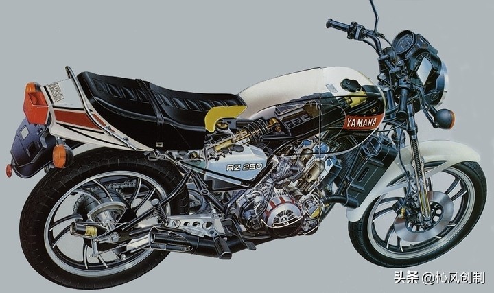 In 1991, the Yamaha R1-Z doubled at that time. We were still very young ...