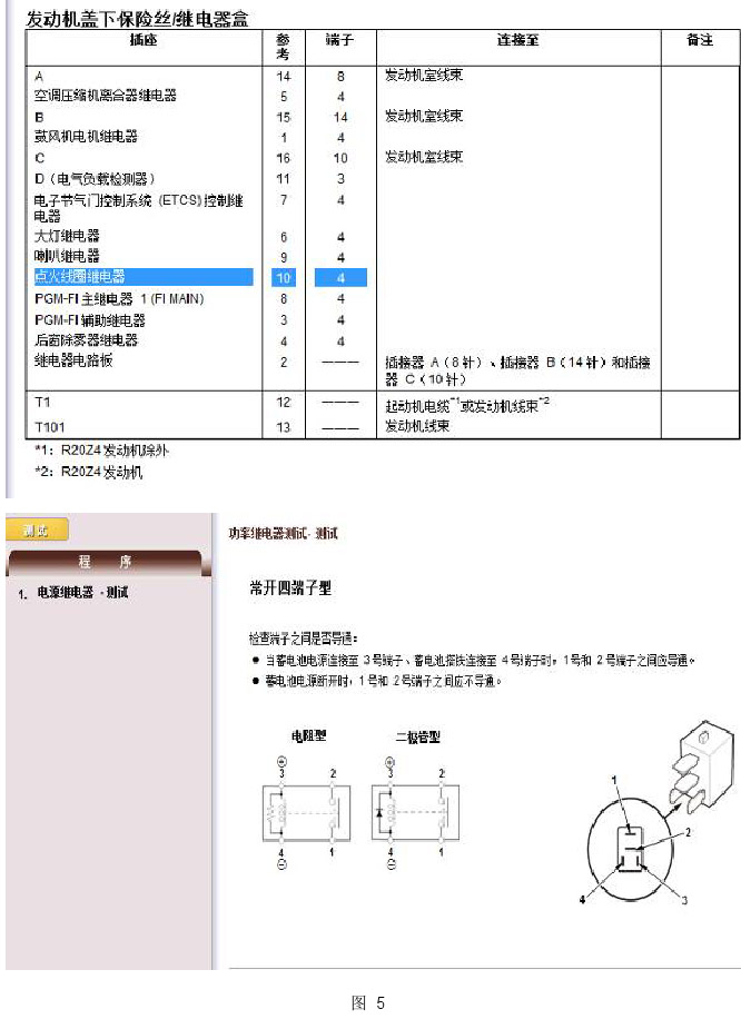 Troubleshooting of Honda Accord Ignition Coil Relay iNEWS